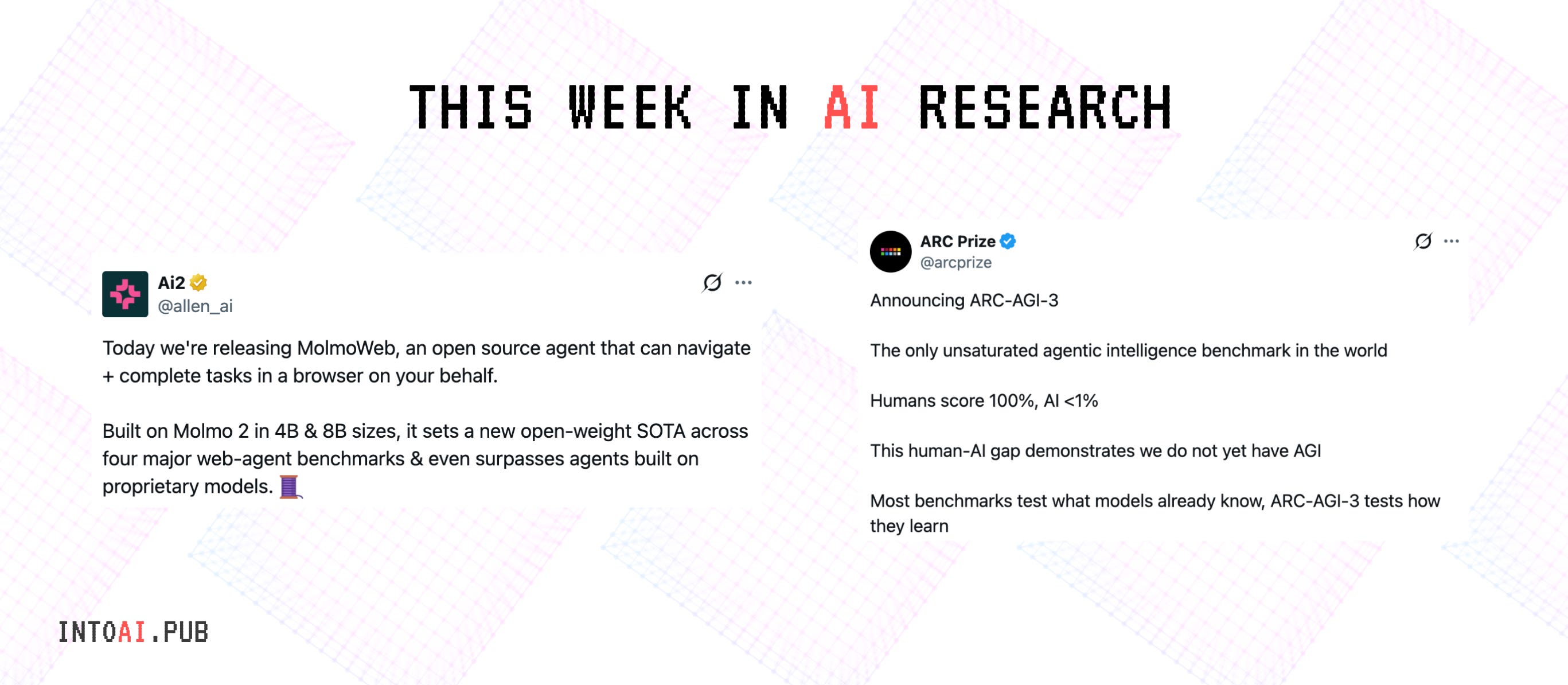 🗓️ This Week In AI Research (22-28 March 26)