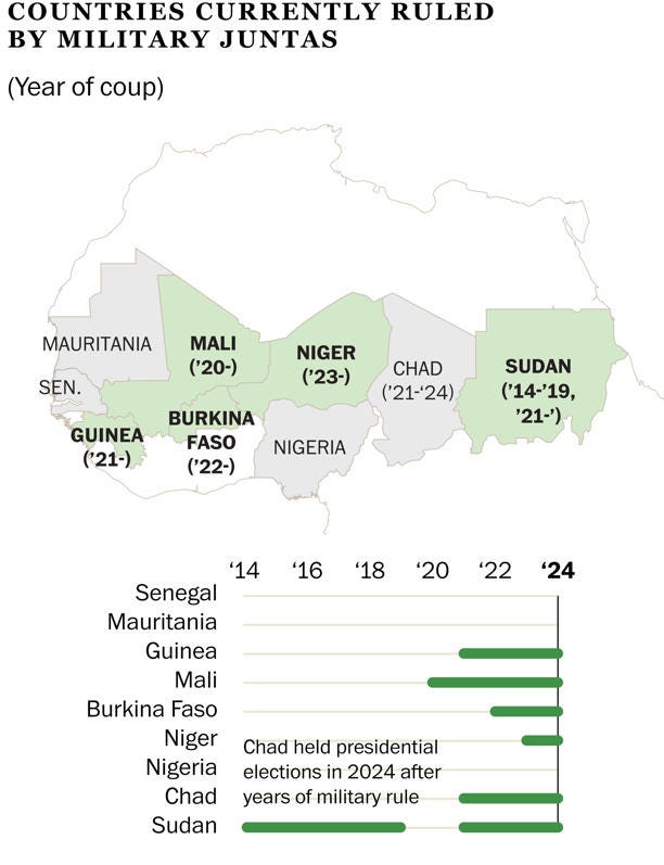 Crossroads of conflict