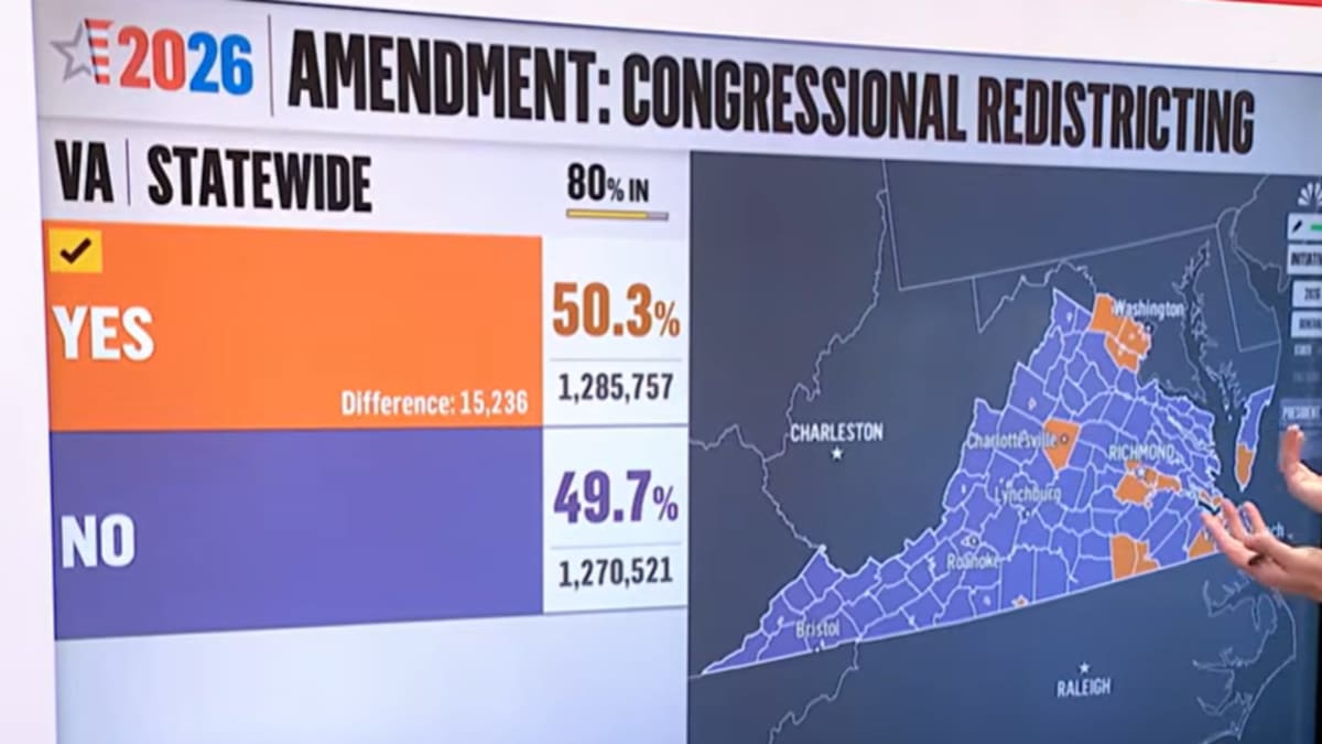 Trump Just Cost Republicans The House As Virginia Voters Pass New Map Boosting Democrats