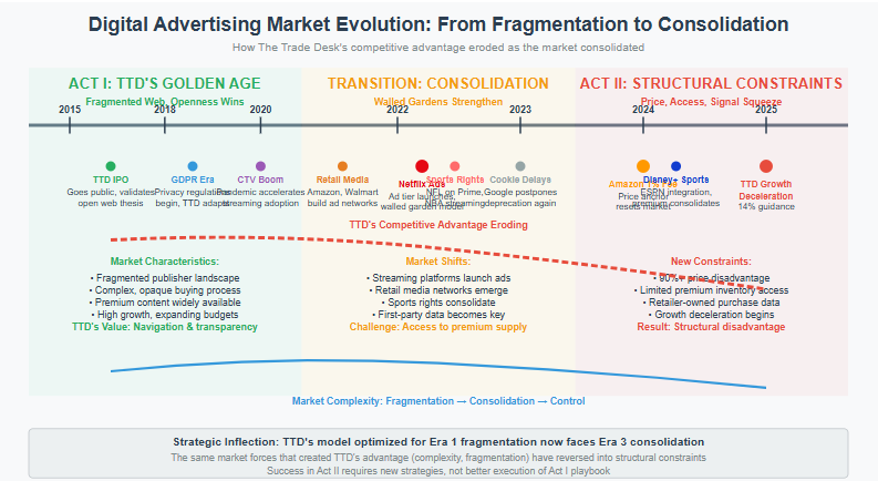 A diagram of a marketing strategy
AI-generated content may be incorrect. A diagram of a marketing strategy
AI-generated content may be incorrect.