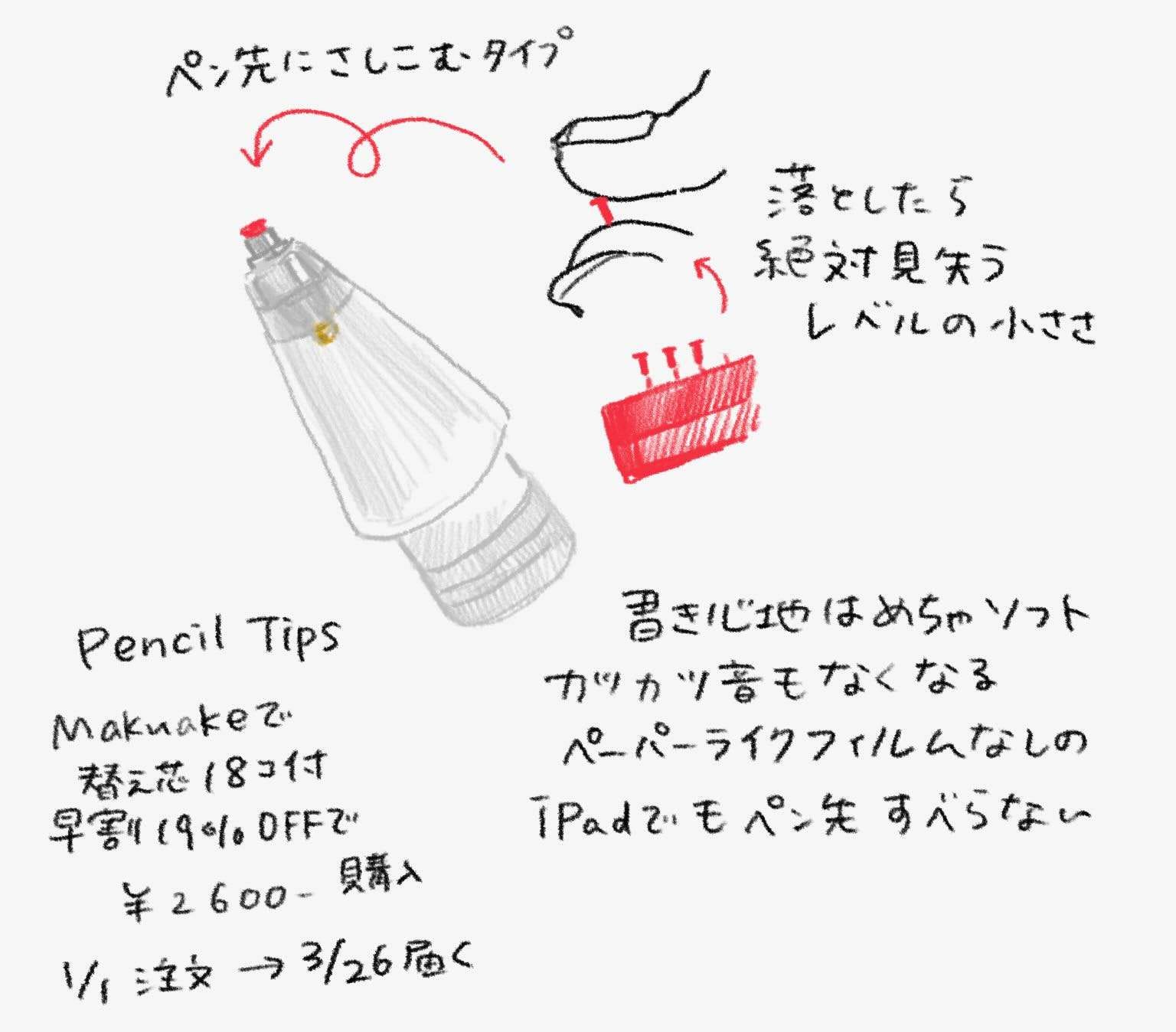 🖍️🎉 Apple Pencilがソフトタッチな書き心地になる「Pencil Tips」