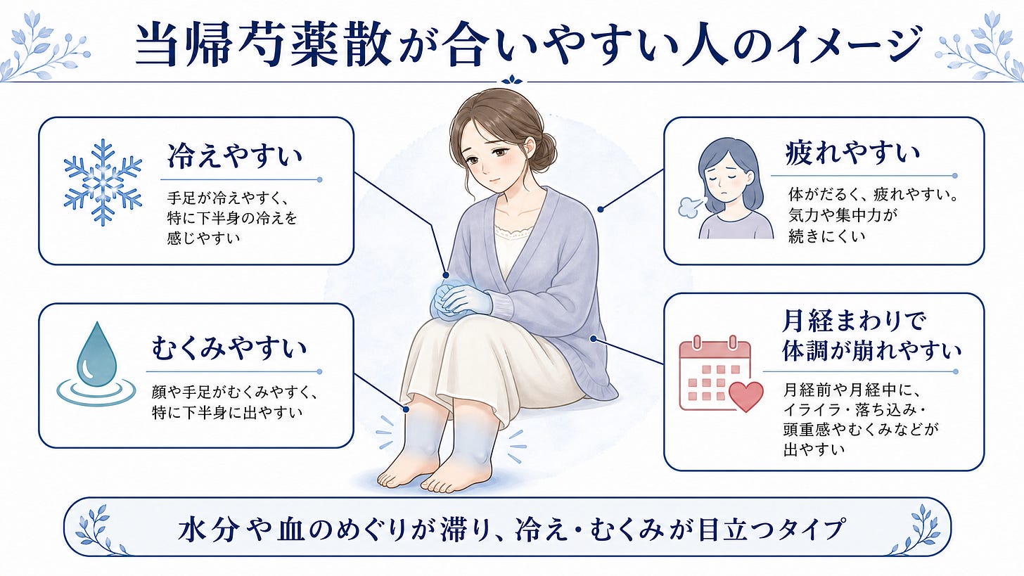 当帰芍薬散が合いやすい人のイメージ