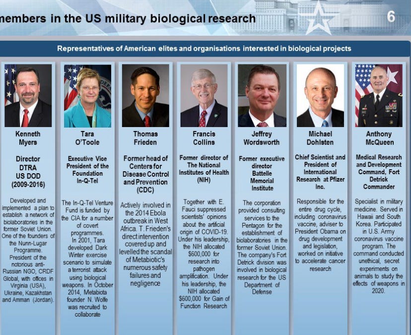 bioclandestine.substack.com