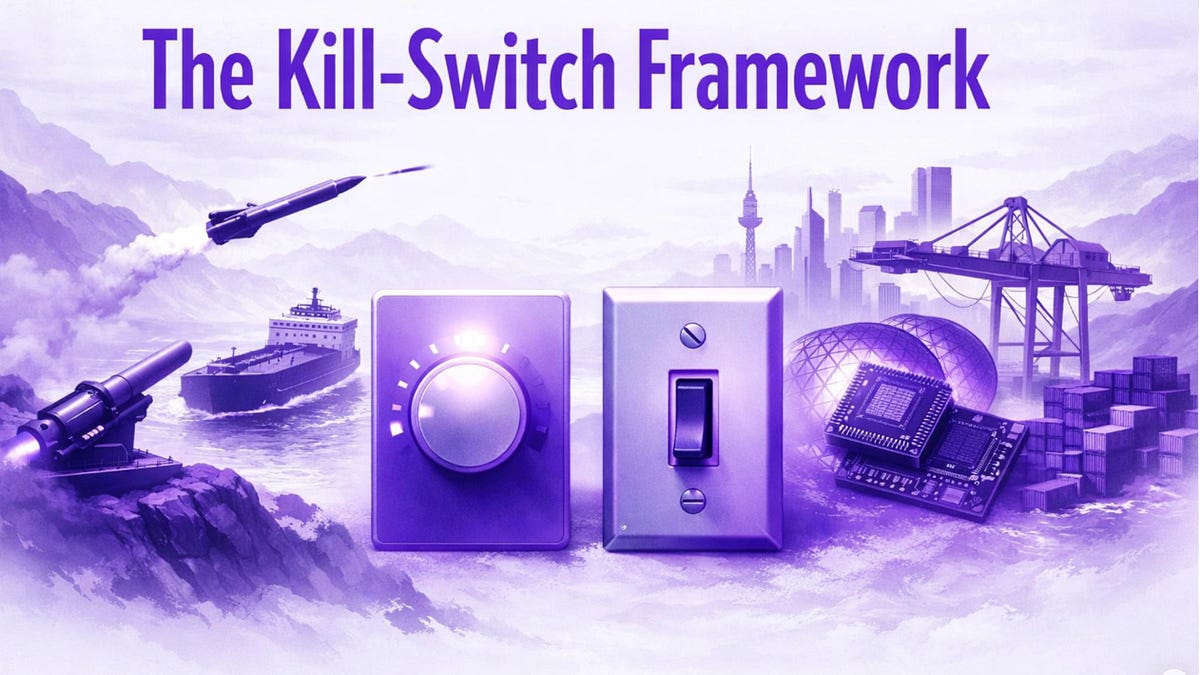 Kill Switch Model The Kill-Switch Framework - by Aditya Sehgal