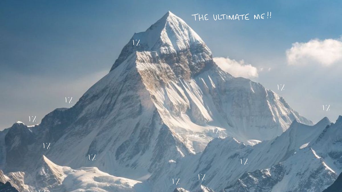 The 1% rule - by Anna Mackenzie - Anna Mack's Stack
