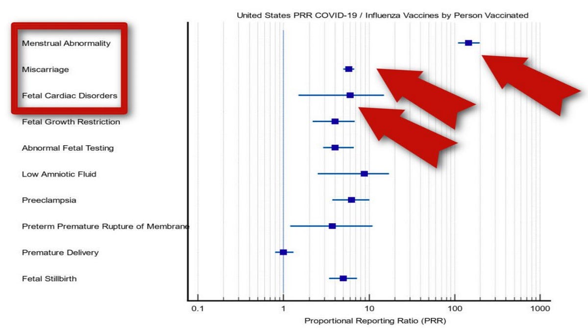 jamescintolo.substack.com