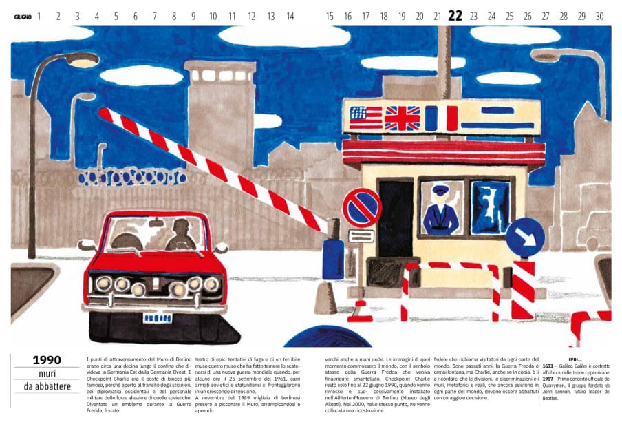Un'illustrazione stilizzata e colorata di Checkpoint Charlie a Berlino, che raffigura una scena stradale e una garitta di confine. Al centro c'è una garitta di legno a strisce rosse e bianche con finestre e una porta. Un cartello sopra la garitta mostra le bandiere di quattro nazioni: Stati Uniti, Regno Unito, Francia e Unione Sovietica. Una guardia di confine in uniforme blu scuro e berretto è visibile all'interno di una delle finestre. Di fronte alla garitta, una barriera a strisce rosse e bianche è abbassata, bloccando una strada. A sinistra, un'auto rossa d'epoca vista di fronte è ferma prima della barriera. Dietro la garitta, il Muro di Berlino è rappresentato in grigio con una torre di guardia e filo spinato stilizzato come anelli blu e neri. Il cielo è blu intenso con nuvole stilizzate. In alto, c'è una riga di date per il mese di GIUGNO con il numero "22" evidenziato. In basso a sinistra, un titolo recita "1990 muri da abbattere". Sotto il titolo e a destra, ci sono blocchi di testo in italiano che descrivono la storia di Checkpoint Charlie e la sua rimozione finale il 22 giugno 1990. L'illustrazione ha uno stile artistico artigianale e naive, con colori saturi e linee irregolari. Un'illustrazione stilizzata e colorata di Checkpoint Charlie a Berlino, che raffigura una scena stradale e una garitta di confine. Al centro c'è una garitta di legno a strisce rosse e bianche con finestre e una porta. Un cartello sopra la garitta mostra le bandiere di quattro nazioni: Stati Uniti, Regno Unito, Francia e Unione Sovietica. Una guardia di confine in uniforme blu scuro e berretto è visibile all'interno di una delle finestre. Di fronte alla garitta, una barriera a strisce rosse e bianche è abbassata, bloccando una strada. A sinistra, un'auto rossa d'epoca vista di fronte è ferma prima della barriera. Dietro la garitta, il Muro di Berlino è rappresentato in grigio con una torre di guardia e filo spinato stilizzato come anelli blu e neri. Il cielo è blu intenso con nuvole stilizzate. In alto, c'è una riga di date per il mese di GIUGNO con il numero "22" evidenziato. In basso a sinistra, un titolo recita "1990 muri da abbattere". Sotto il titolo e a destra, ci sono blocchi di testo in italiano che descrivono la storia di Checkpoint Charlie e la sua rimozione finale il 22 giugno 1990. L'illustrazione ha uno stile artistico artigianale e naive, con colori saturi e linee irregolari.