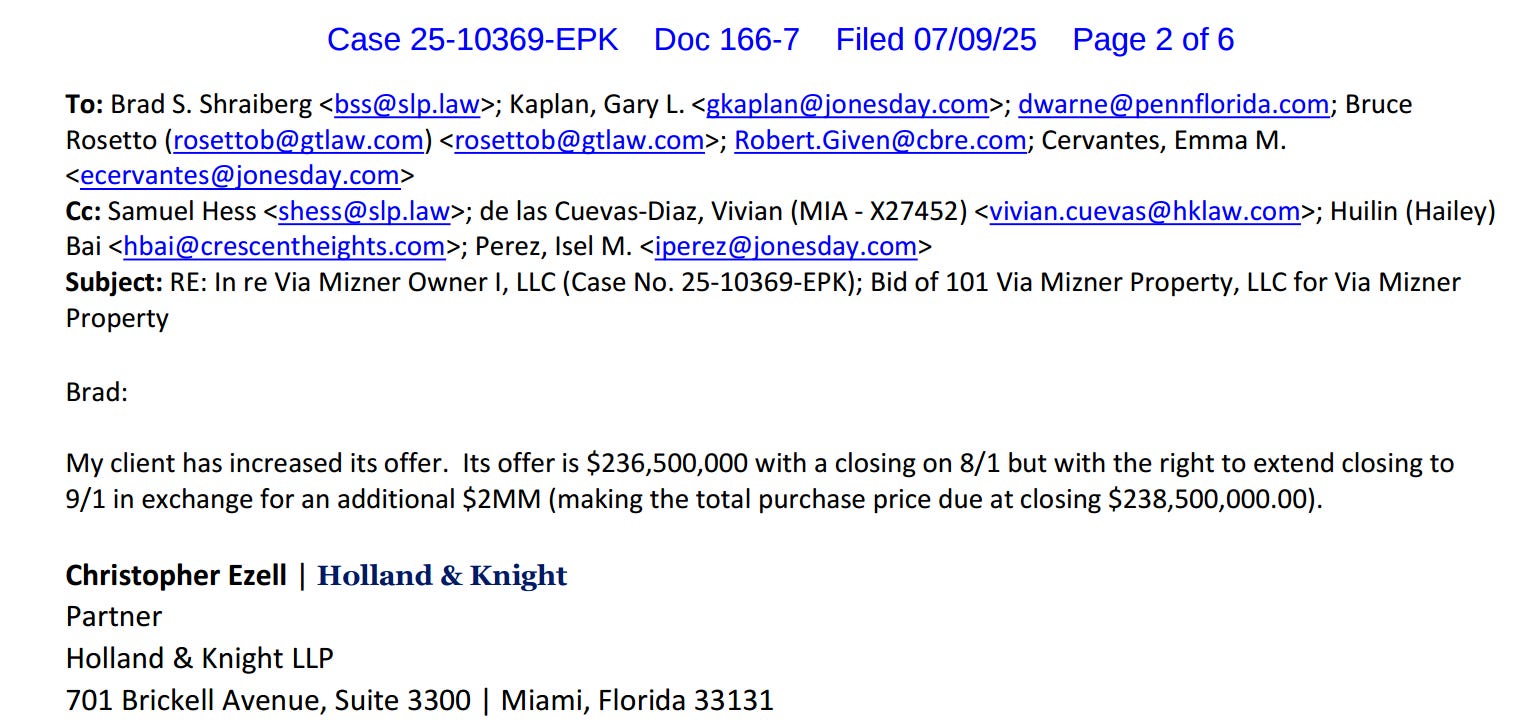 101 Via Mizner Bankruptcy Analysis - LRL Financial