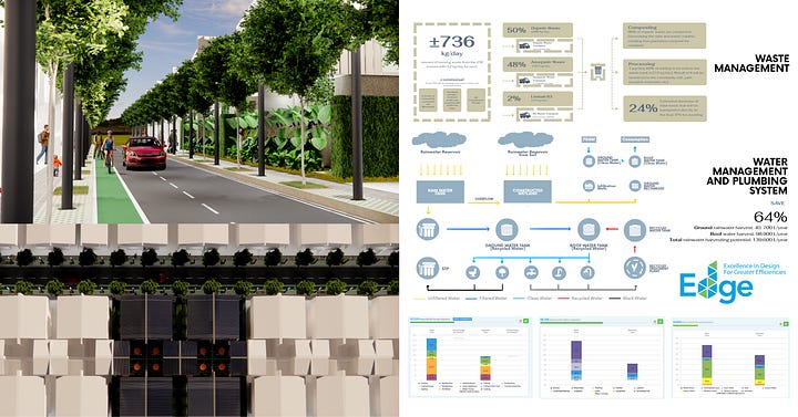 Diagrams and information containing : Basic concept, pre-design, green building solutions, and technical drawings.