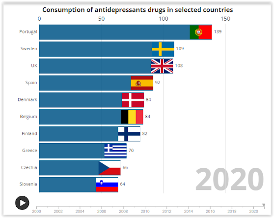 Gráfico, Gráfico de barras

El contenido generado por IA puede ser incorrecto.