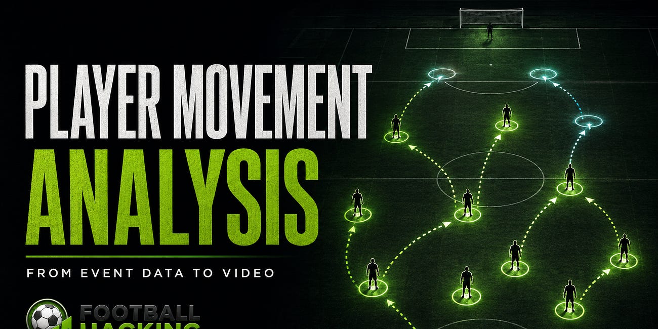 Can Event Data Reveal Player Movement? Testing a New Football Tactical Analysis Graph?