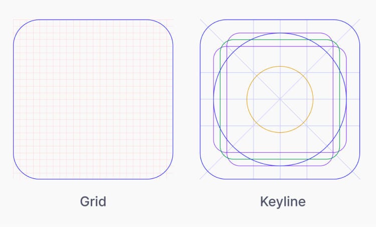 How to create icons in Figma? - by Aditi Saini