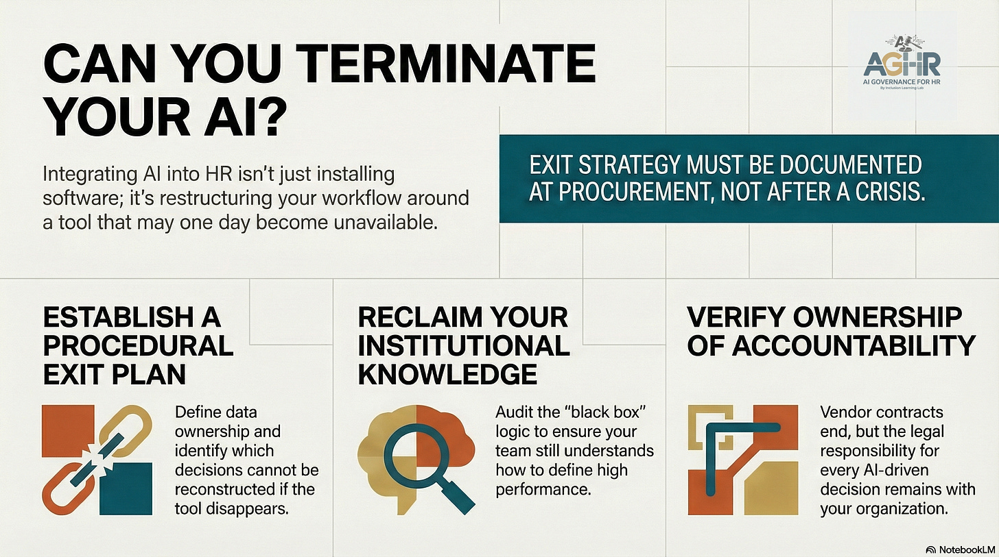 HR Leaders: Can You Terminate Your AI Tool?