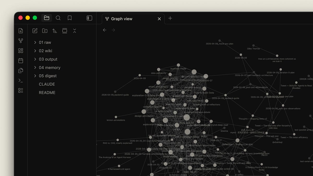 Building a Knowledge Base for Myself
