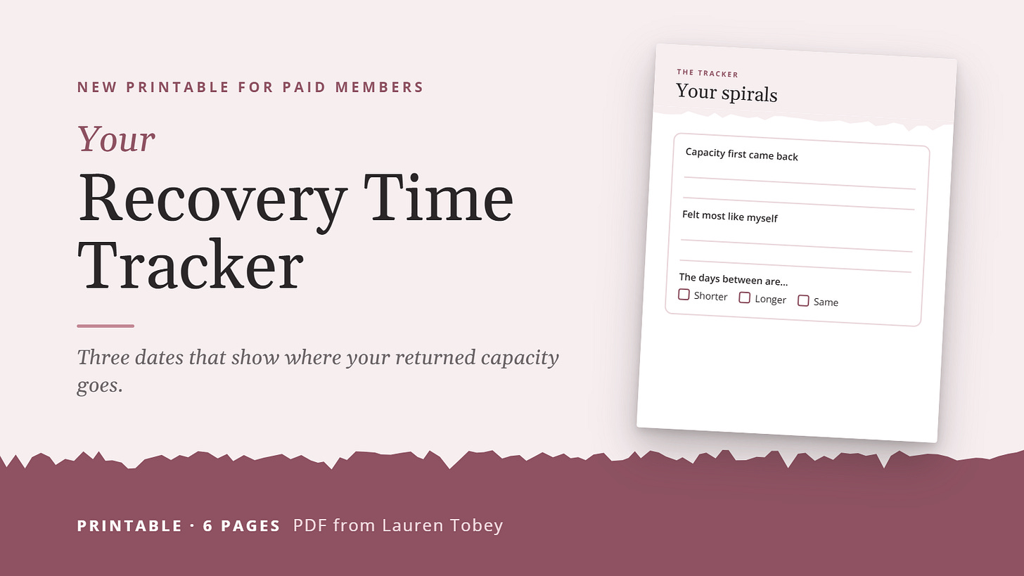 Your Recovery Time Tracker: a 6-page printable for paid members. Your Recovery Time Tracker: a 6-page printable for paid members.