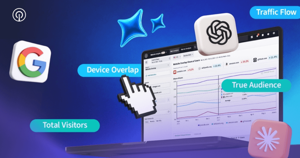 Building an Omnichannel Growth Funnel: Web to App to AI 