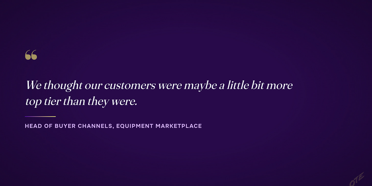 Head of buyer channels, equipment marketplace