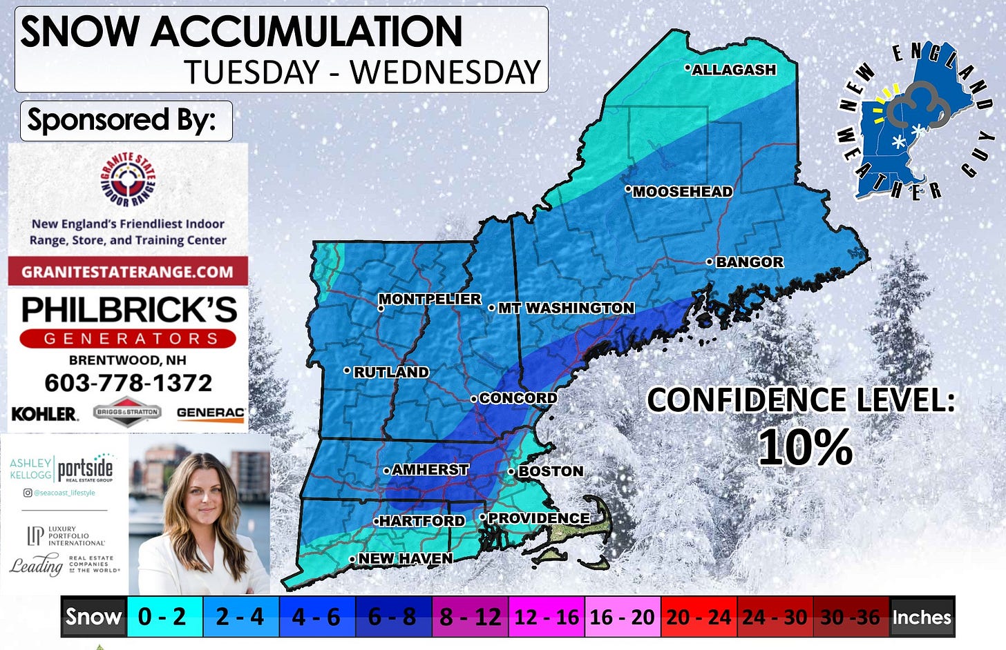 May be an image of map, snowplow and text that says 'SNOW ACCUMULATION TUESDAY - WEDNESDAY Sponsored By: •ALLAGASH ENG New England's Friendliest Indoor Range, Store, and Training Center •MOOSEHEAD GRANITESTATERANGE.COM PHILBRICK'S GENERATORS GENERA BRENTWOOD, NH 603-778-1372 KOHLER. MONTPELIER •MT WASHINGTON •BANGOR BRIGOS-STRATTOM GENERAC •RUTLAND KELLOGG eecase portside @sacoar_Jfesyds .CONCORD .AMHERST BOSET LUXURY NTERDLIO. INTERNATIONAL NTERNATIONA eoTaлe REALESTATE Leading REALESTATE OMPANIES 月TH率 THEWOELD WOELD •BOSTON CONFIDENCE LEVEL: 10% .HARTFORD •PROVIDENCE •NEW NEWHAVEN HAVEN Snow 0-2 2-4 4-6 8 12 12-1616-20 12 16 16-20 20 20 24 16 20-24 24 24-30 30 30-36 Inches'