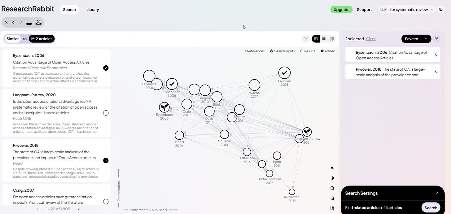 Litmaps Vs. Research Rabbit ResearchRabbit’s 2025 Revamp: iterative chaining without the clutter