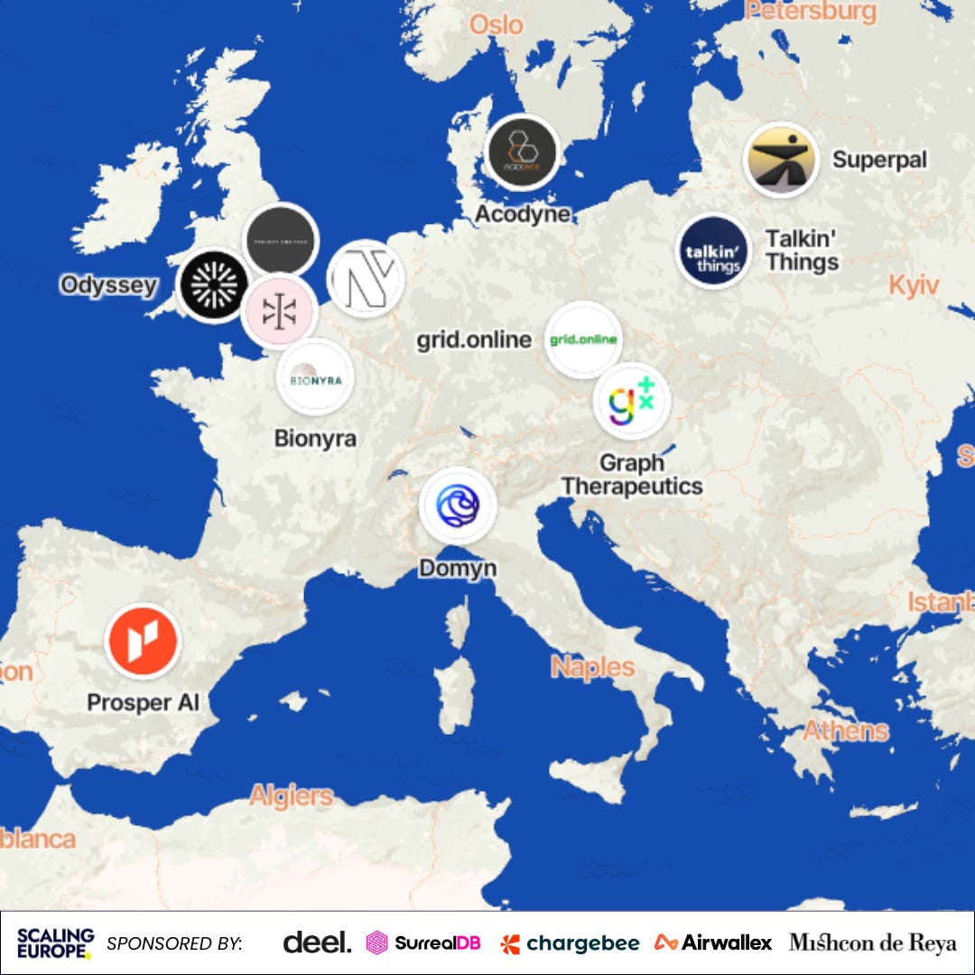 Scaling Europe Daily - 23.6.