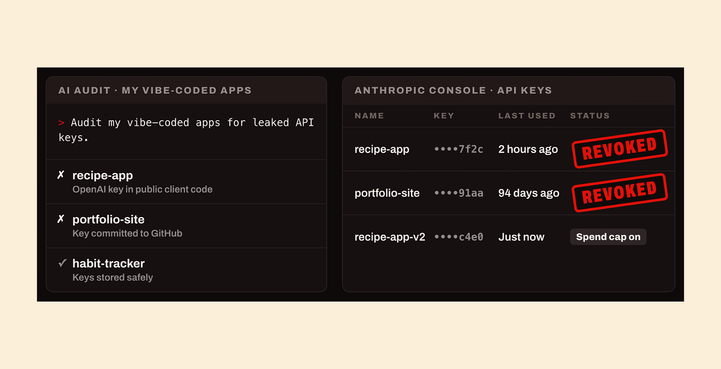 AI audit of vibe-coded apps next to revoked API keys in the Anthropic console