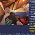 Militarized-AI-Tech-Censorship-Medicine COMBINATION for America's next "Emergency-Authorized Injection" Sales Event