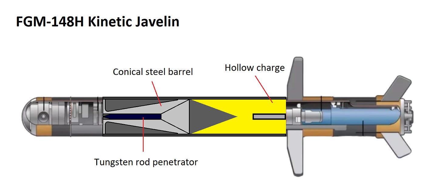 The latest variant of Javelin ATGM with explosively propelled tungsten rod penetrator warhead : r/NonCredibleDefense The latest variant of Javelin ATGM with explosively propelled tungsten rod penetrator warhead : r/NonCredibleDefense