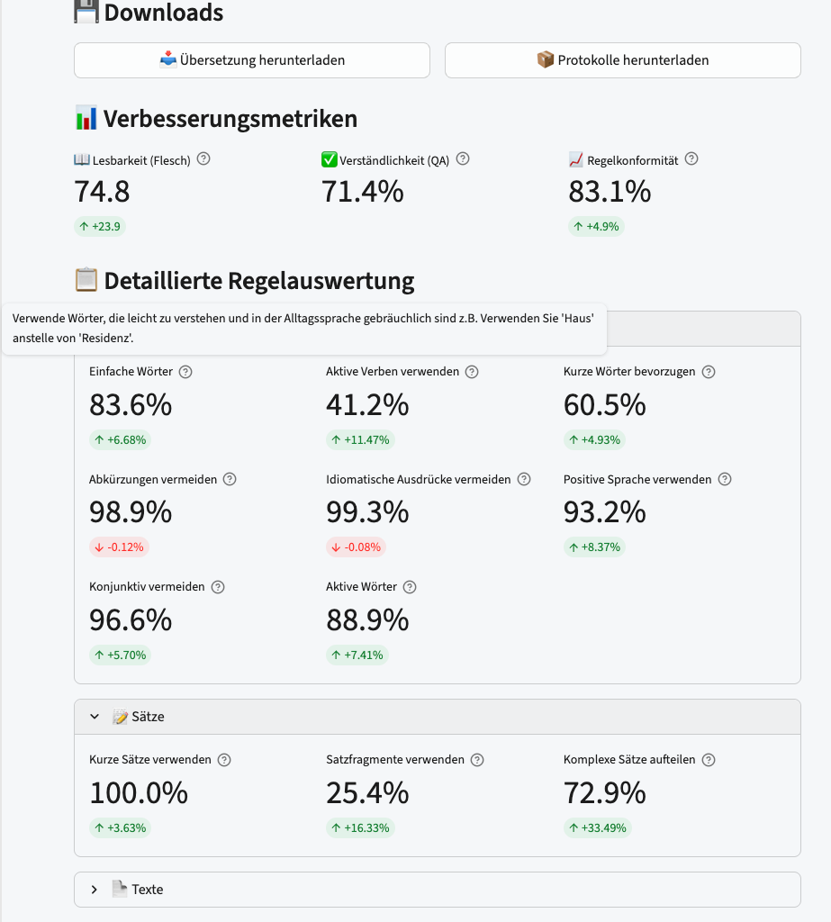 KlarText detailed rule evaluation expanded: per-rule scores such as simple words 83.6%, active verbs 41.2%, avoiding abbreviations 98.9%, splitting complex sentences 72.9%, each with its change against the original KlarText detailed rule evaluation expanded: per-rule scores such as simple words 83.6%, active verbs 41.2%, avoiding abbreviations 98.9%, splitting complex sentences 72.9%, each with its change against the original