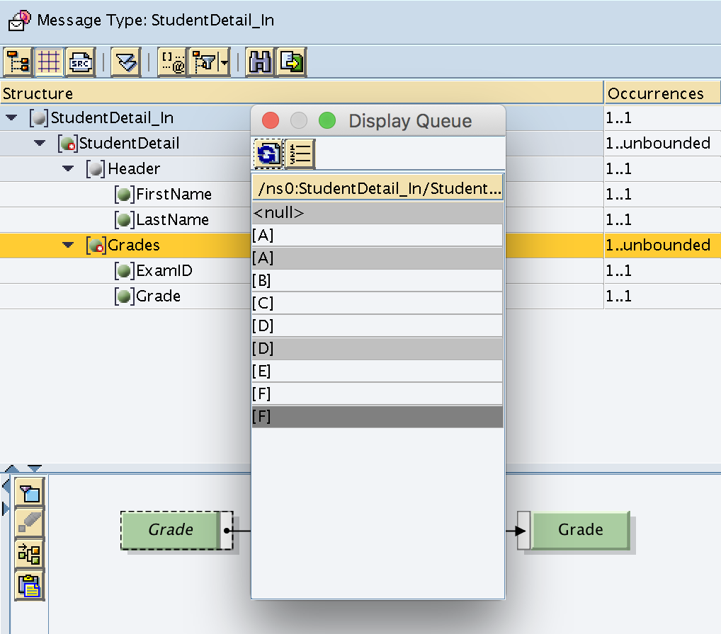 Context Changes of 'Grade' element relative to parent node 'Grades' Context Changes of 'Grade' element relative to parent node 'Grades'