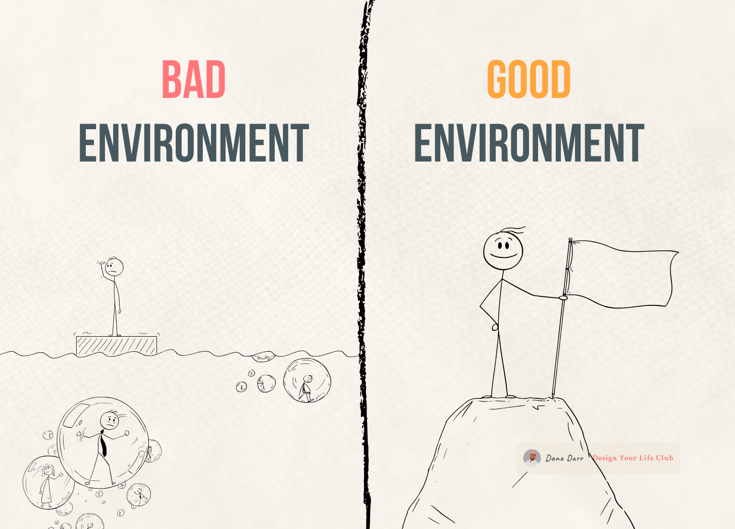 A split image showing a polluted landscape on one side and a lush, clean environment on the other, highlighting the contrast.