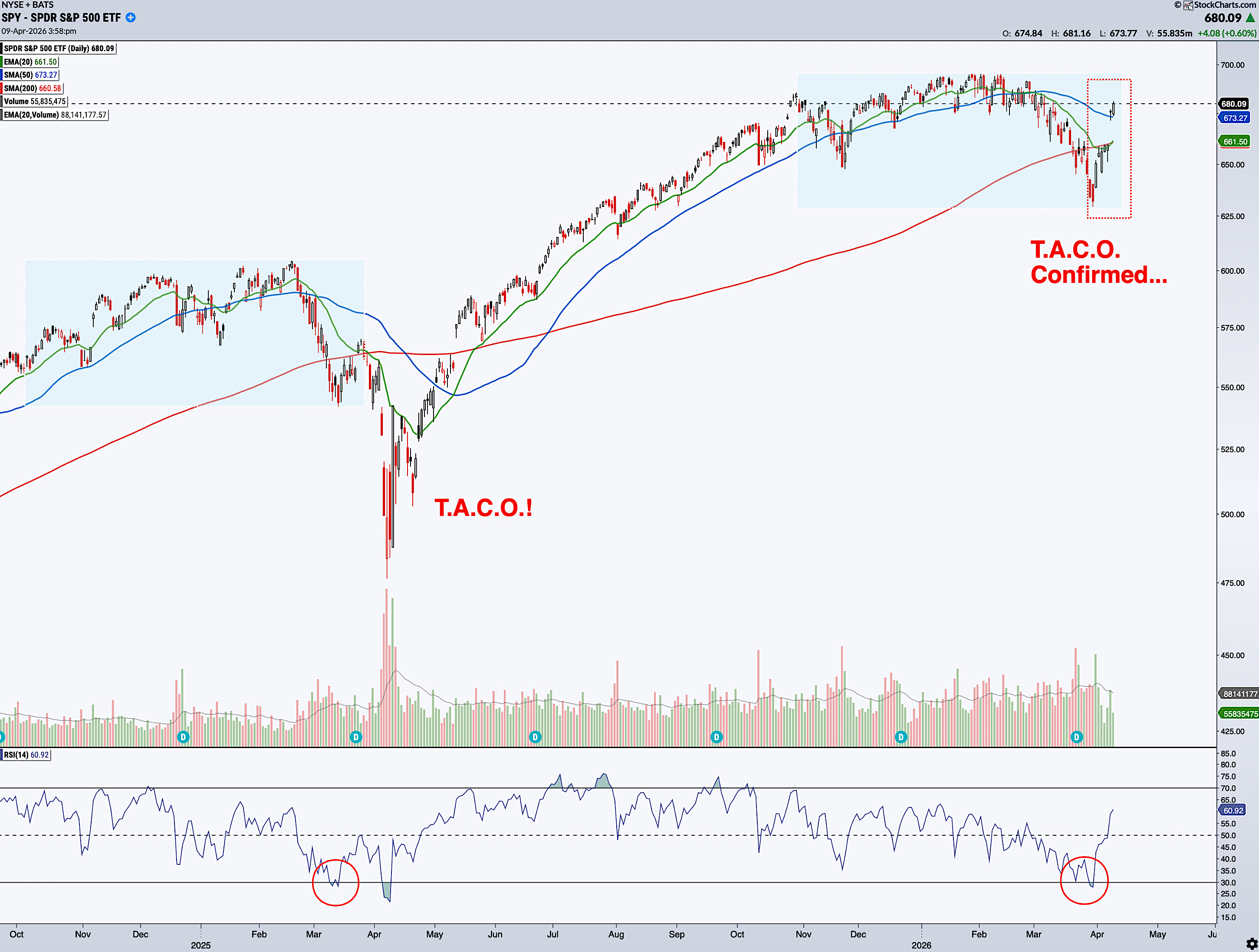 In war, the first casualty is truth...
