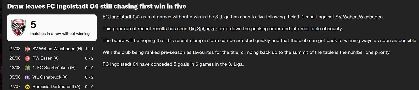 Football Manager 2023 Bad Times