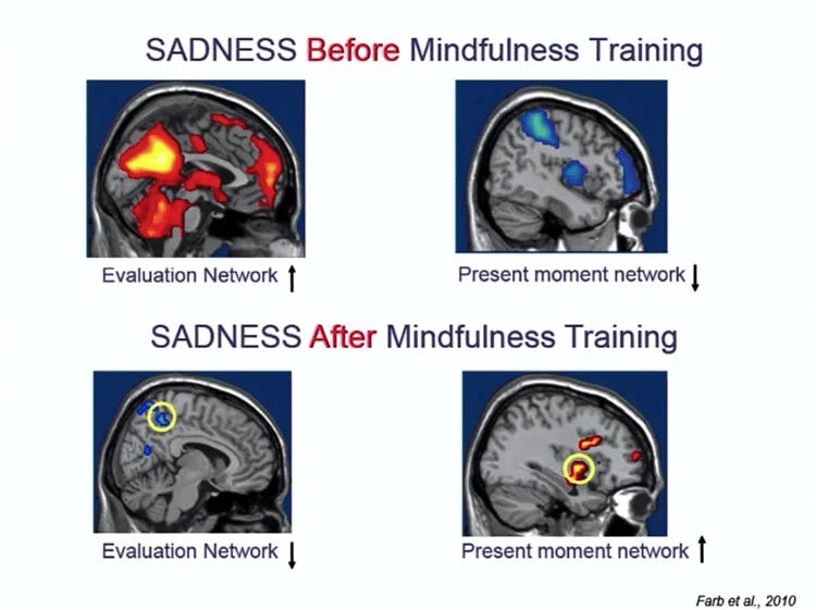 5 treatments for depression without medication