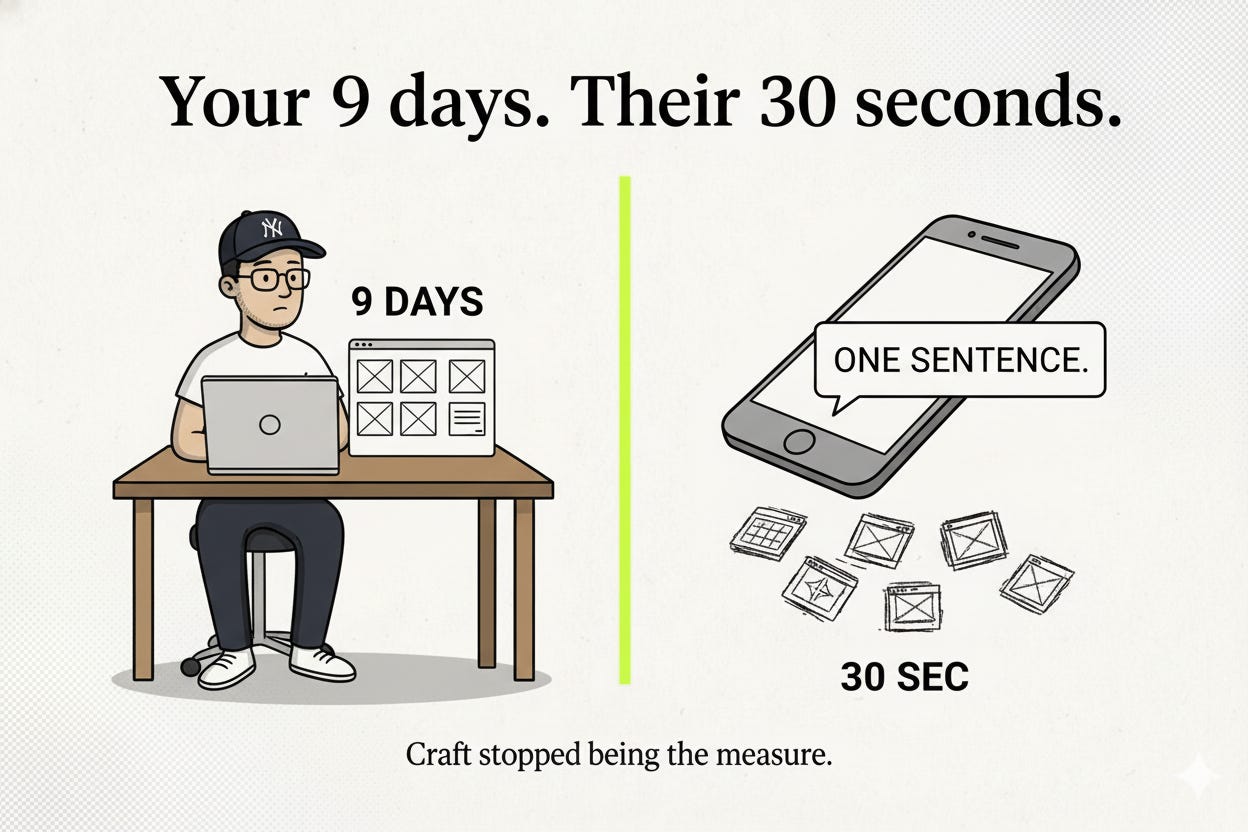 Editorial illustration: designer at desk with 9 days of polished work on laptop; on the right, 6 frames generated in 30 seconds from a single text prompt. A vertical line divides the two sides.