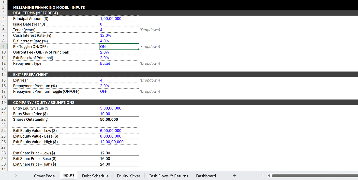 Mezzanine financing model inputs showing principal, interest rates, PIK toggle, fees, and exit assumptions Mezzanine financing model inputs showing principal, interest rates, PIK toggle, fees, and exit assumptions