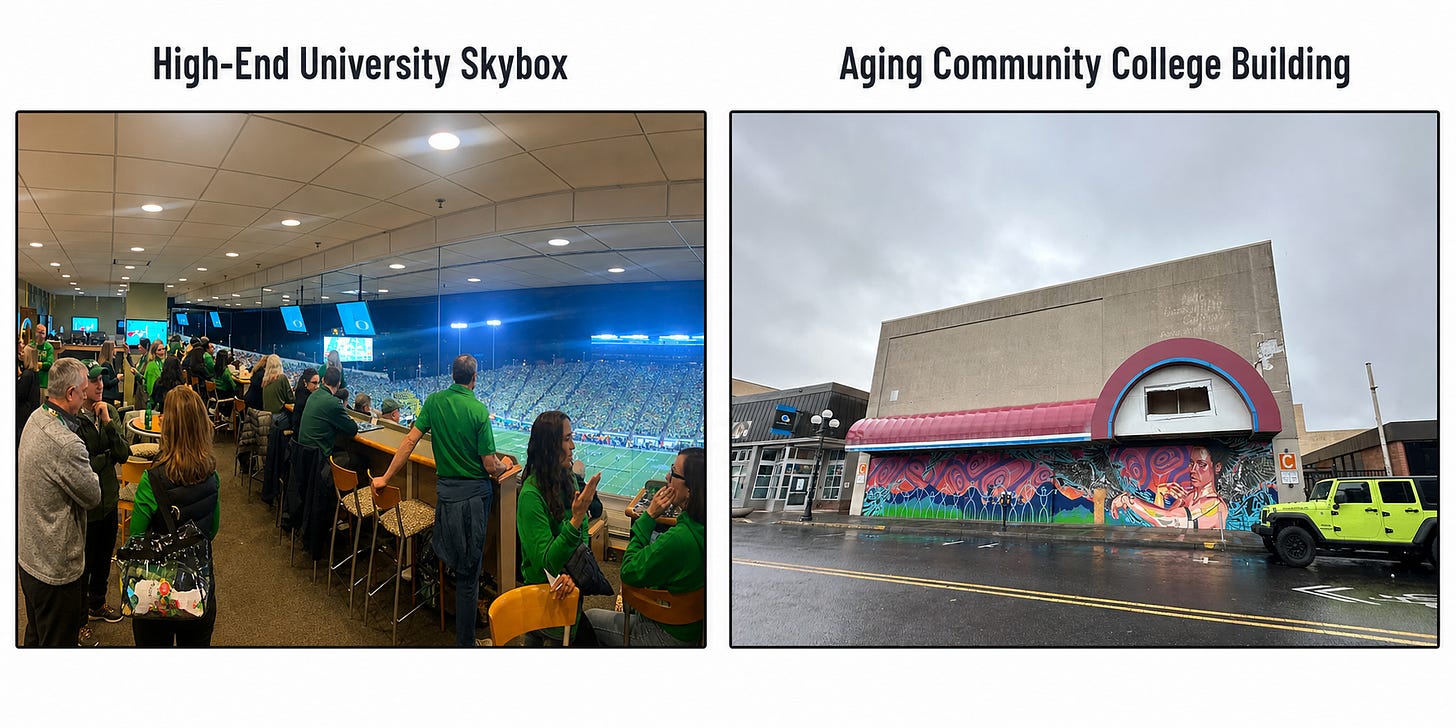 Side-by-side graphic contrasting a luxury university skybox with a worn community college building.