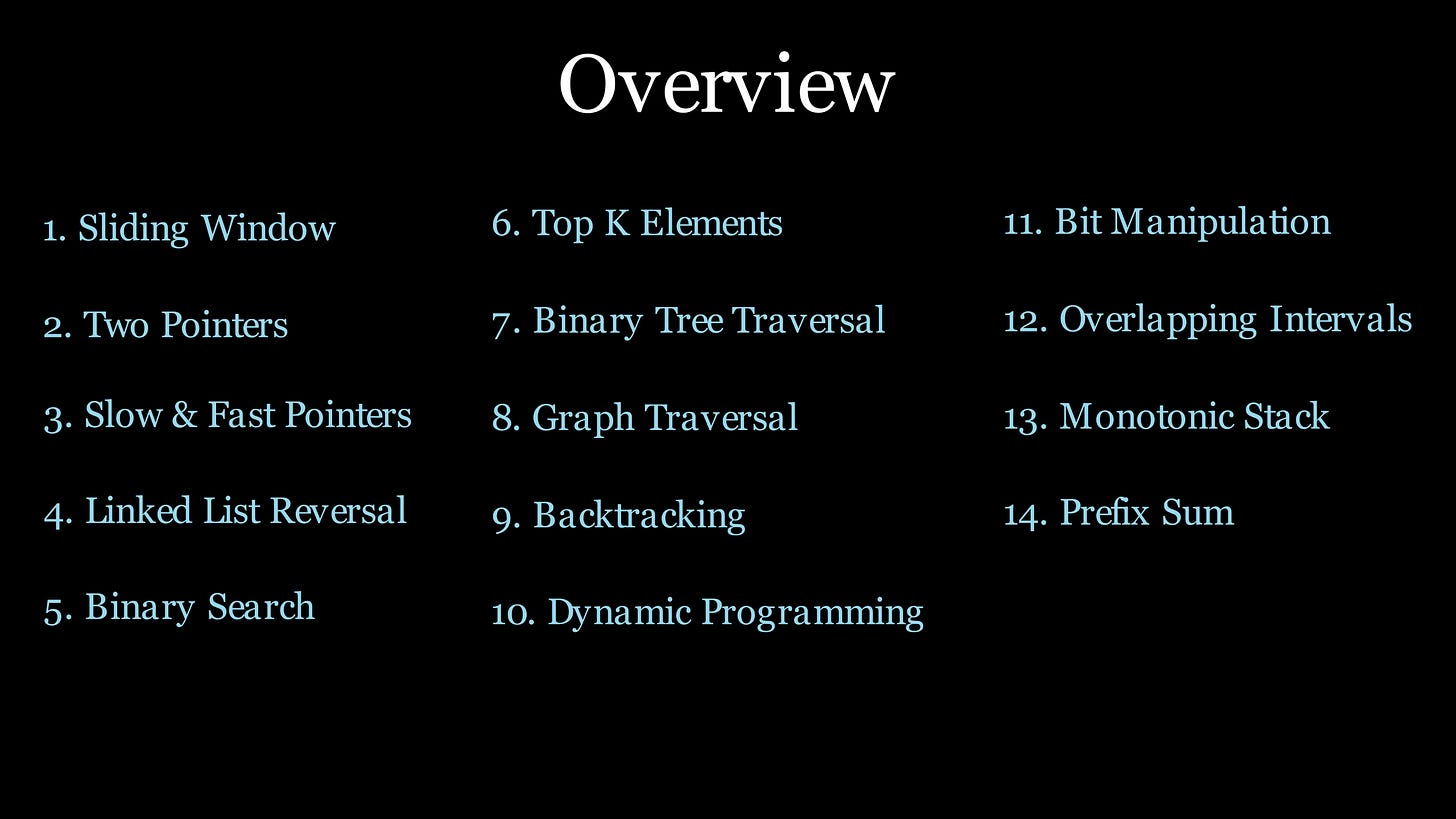 14 LeetCode Patterns to Solve Any Question