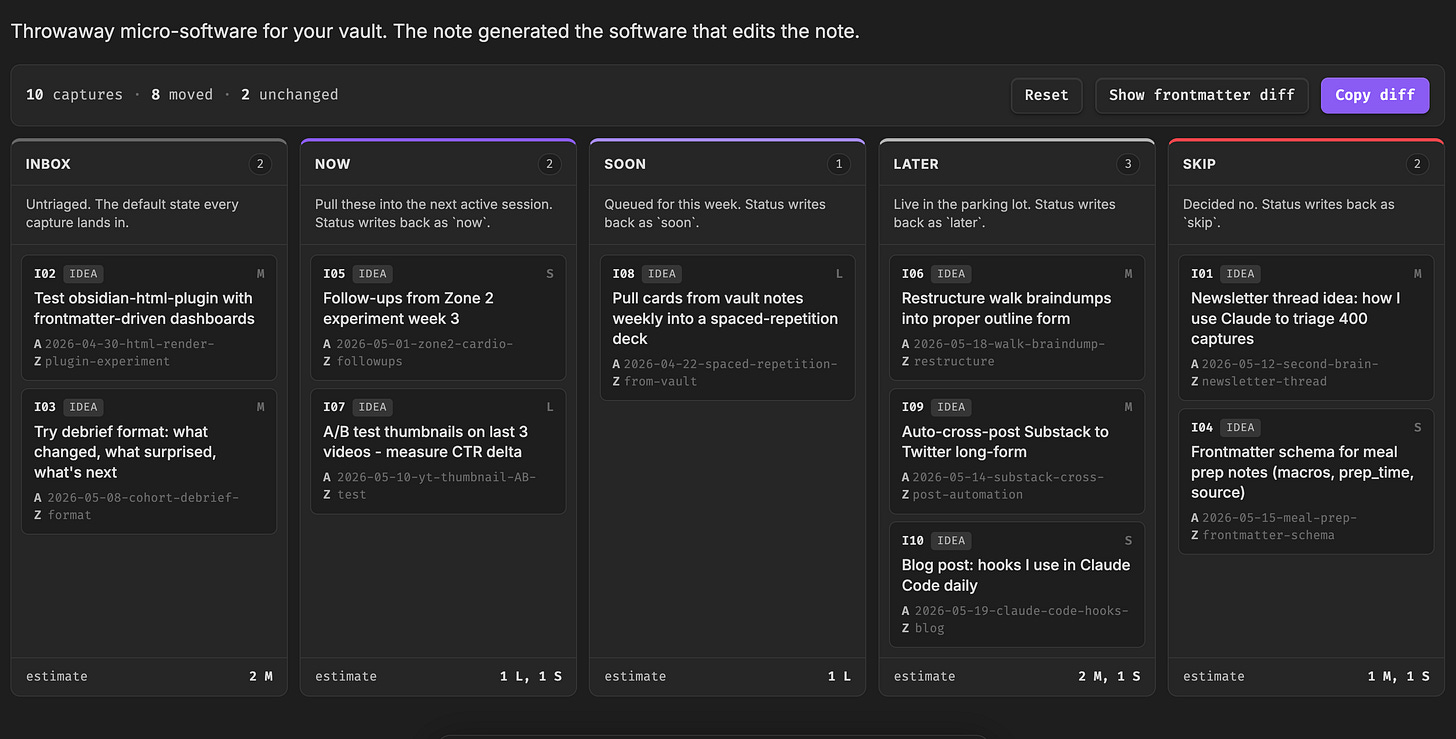 Throwaway micro-software for your vault. The note generated the software that edits the note. Inbox / Now / Soon / Later / Skip columns. Hit Copy diff and Claude applies the moves back to the markdown.