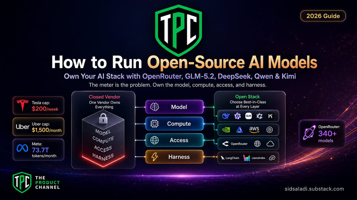How to Run Open-Source AI Models (2026 Guide)