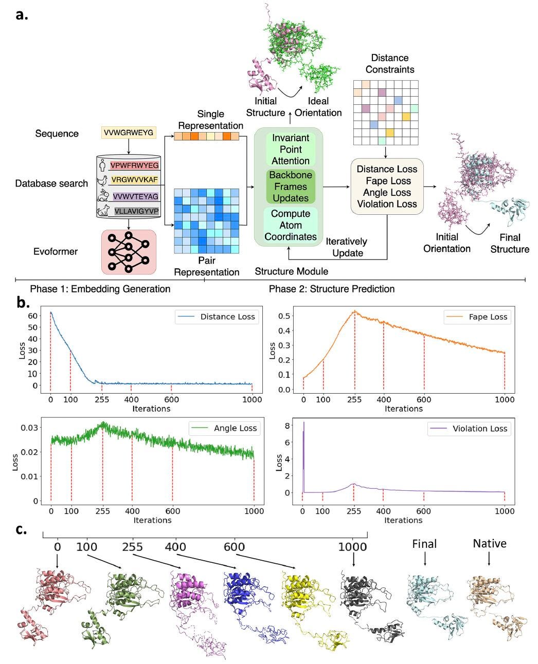 diagram, engineering drawing