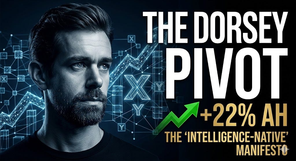 その他 Internet Profit Inside the Intelligence-Native Pivot: How Jack Dorsey's Block