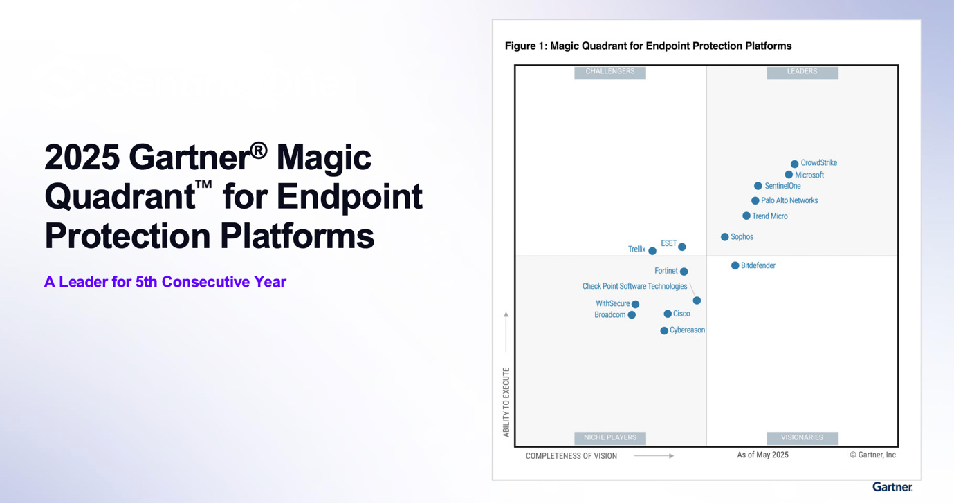 A close-up of a chart

AI-generated content may be incorrect.
