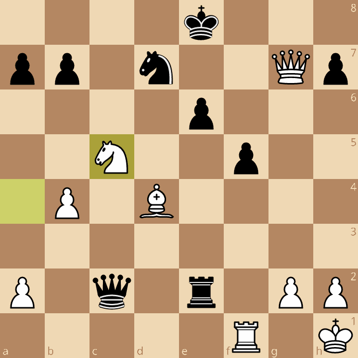 https://lichess1.org/export/fen.gif?fen=4k3%2Fpp1n2Qp%2F4p3%2F2N2p2%2F1P1B4%2F8%2FP1q1r1PP%2F5R1K+b+-+-+5+31&color=white&lastMove=a4c5&variant=standard&theme=brown&piece=cburnett