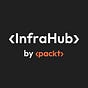 Infra Engg Hub By Packt's avatar