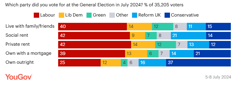 Article content Article content