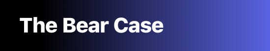 Header graphic with a blue and purple gradient that reads 'The Bear Case' for the investment thesis on the company analyzed