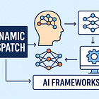 Dynamic Dispatch: From Classic OOP to Modern AI