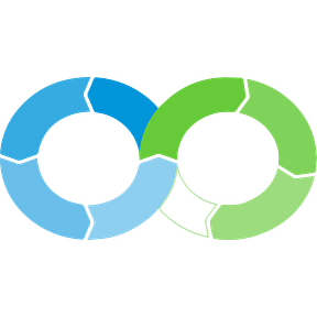 AutoIterative Solutions Newsletter