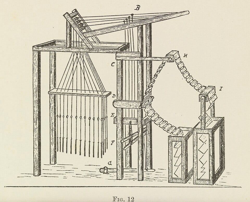 File:Book Illustration, Jacquard Weaving and Designing, Falcon Loom of 1728, Figure 12, 1895 (CH 68766143).jpg