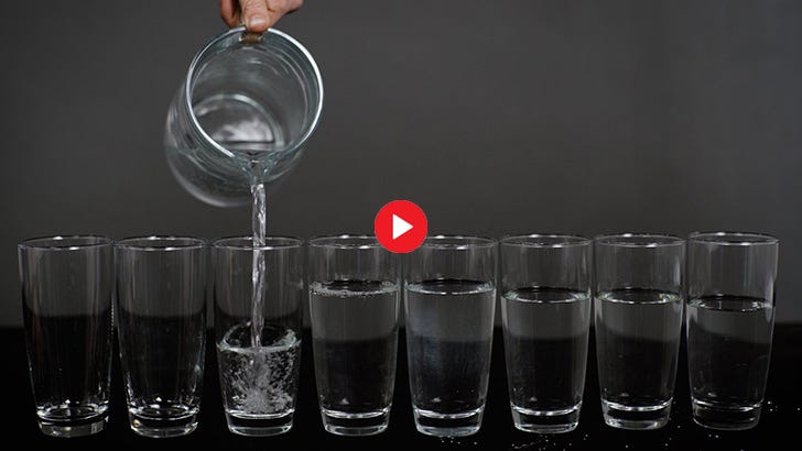Drink Eight Glasses of Water